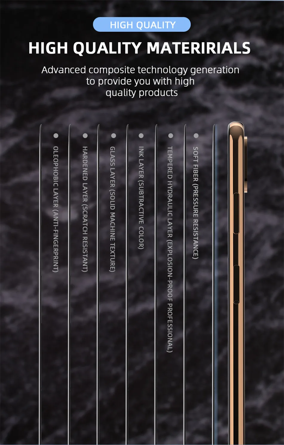 USLION 20D Защитная пленка для экрана из закаленного стекла для iPhone 11 Pro X XS Max XR 6 6S 8 7 Plus, полностью изогнутое защитное стекло
