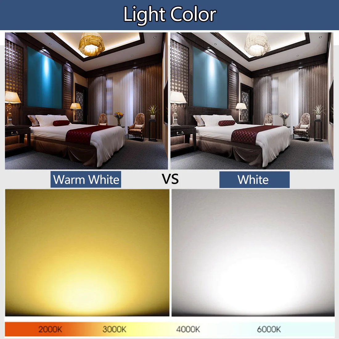 

E14 Led Candle Bulb Energy Saving Lamp Lights Bombilla Led for Home Decoration 3W E14 85V-265V LEDs Chandelier Light Spotlight