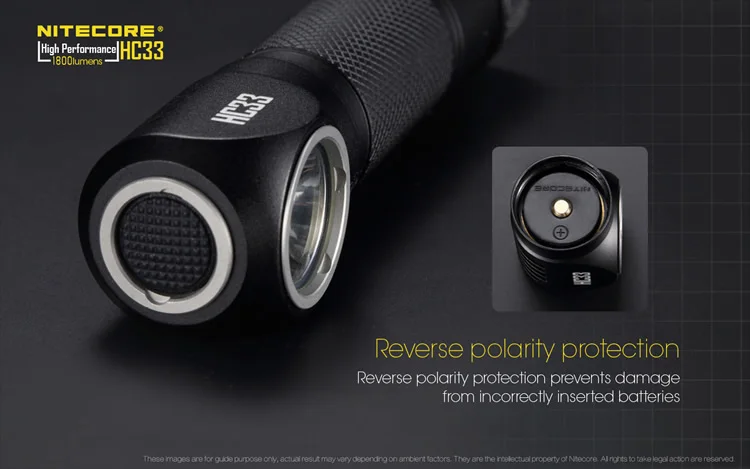 NITECORE HC33 1800LMs налобный фонарь F1 power Bank зарядное устройство 18650 аккумулятор Фара Водонепроницаемый фонарик для бега на открытом воздухе