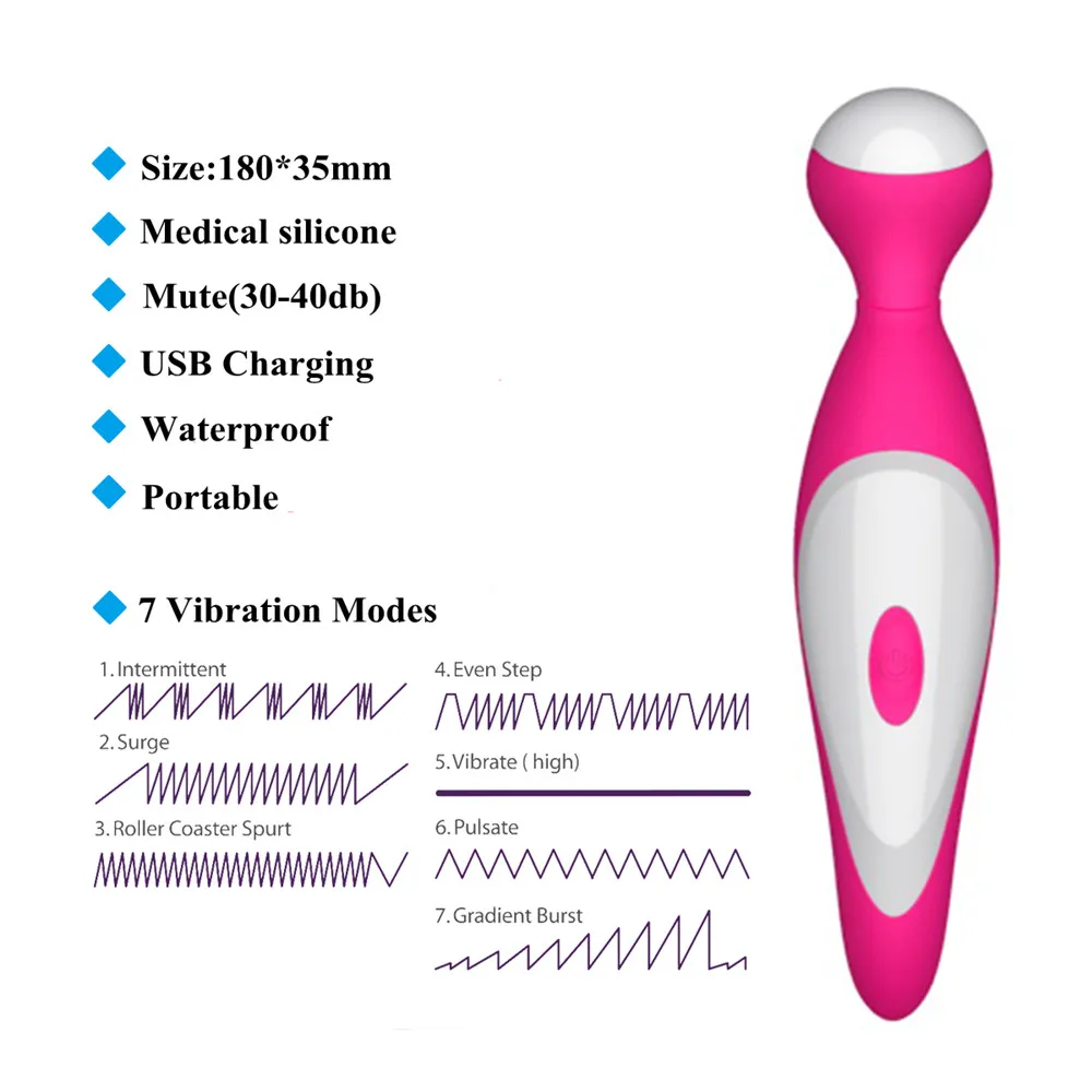 Мощная Беспроводная волшебная палочка 7 скоростей AV вибратор Стимулятор клитора