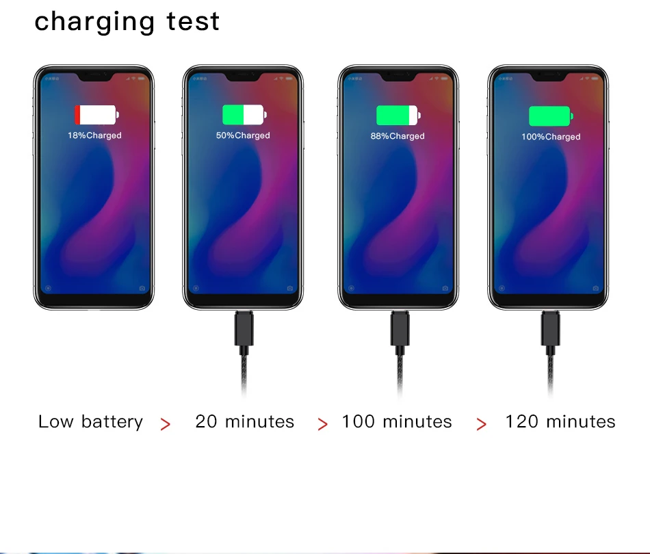 Mofi Micro USB кабель Android для мобильного телефона, быстрое зарядное устройство, кабель для передачи данных, нейлон для Xiaomi huawei samsung, кабель для передачи данных Microusb