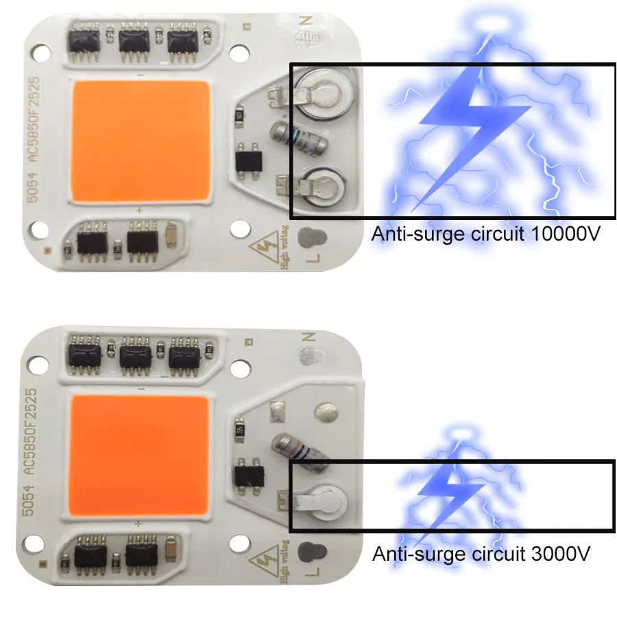 Светодиодный COB чип для лампа для растений, с широким диапазонном Вход 220 V AC 30W50W 100 Вт для комнатных растений рост рассады и с цветочным узором