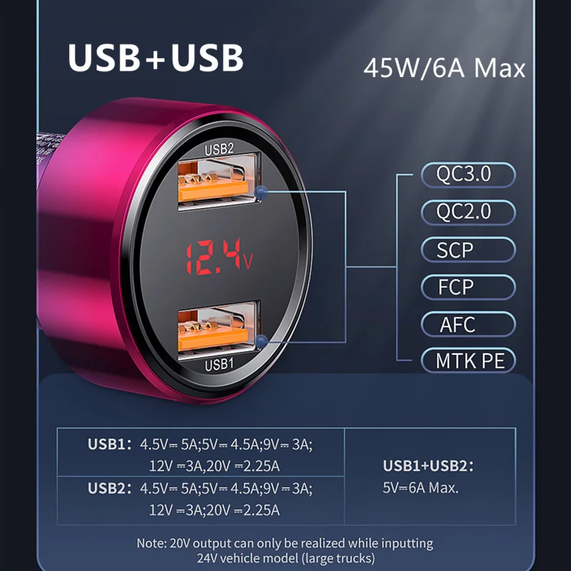 Baseus быстрое автомобильное зарядное устройство 6A 45 Вт двойной usb type C Зарядка для IPhone X 8 XS Max Xiaomi samsung huawei телефон Автомобильная Быстрая зарядка