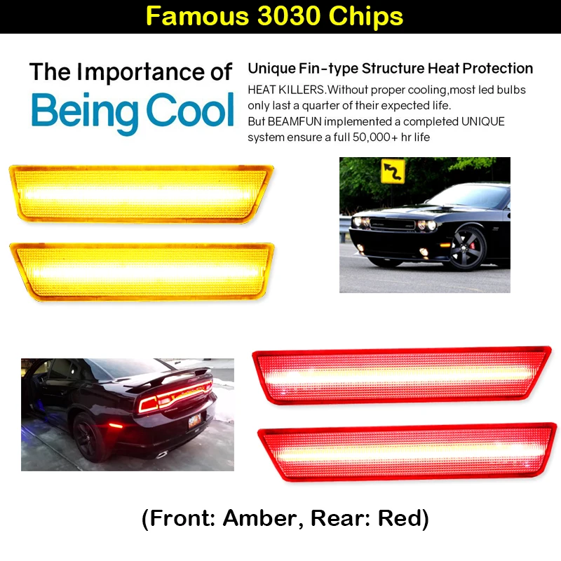 IJDM автомобильные 120 SMD передние и задние светодиодные боковые габаритные фонари