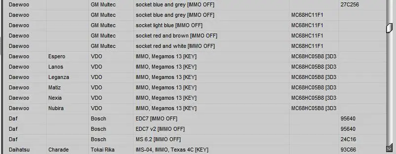 Горячая Edc 17 IMMO Сервис Инструмент V1.2 PIN код и Immo Off работает без регистрации
