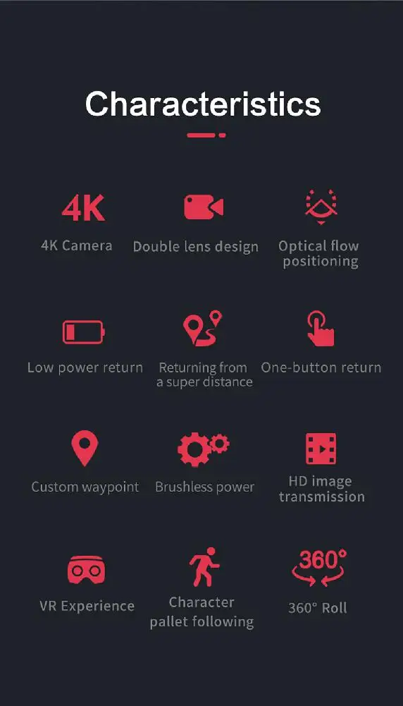 High end pro SMRC Q3 бесщеточный 5G wifi FPV Двойной gps 1080P широкоугольный самостабилизирующийся гиростабилизатор с режимом высоты Радиоуправляемый Дрон Квадрокоптер
