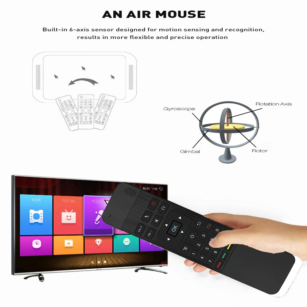 T3 Air Mouse умный голосовой пульт дистанционного управления 2 4G RF беспроводная
