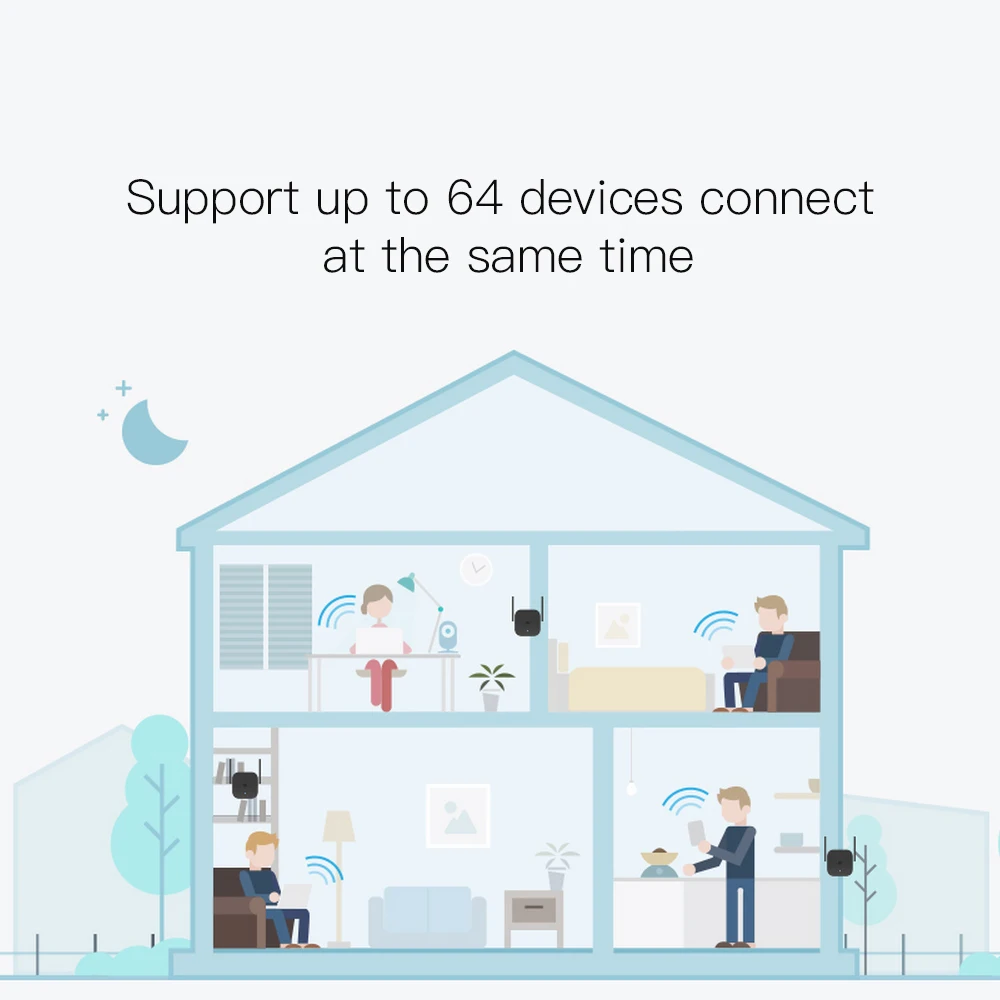 Xiaomi Mi WiFi Repeater Pro Extender 300Mbps Amplifier Network Expander 2.4G Home Roteador Wireless Router | Компьютеры и офис