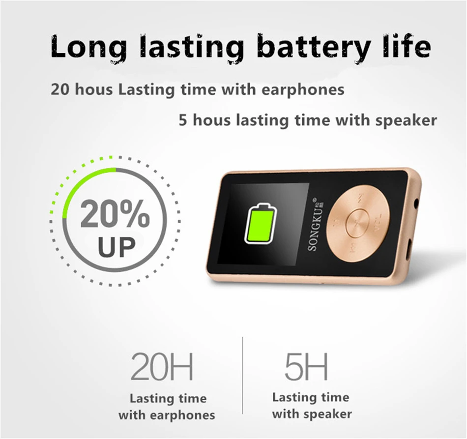 Новейший 4 ГБ HIFI мини спортивный MP3 музыкальный плеер Металлический корпус