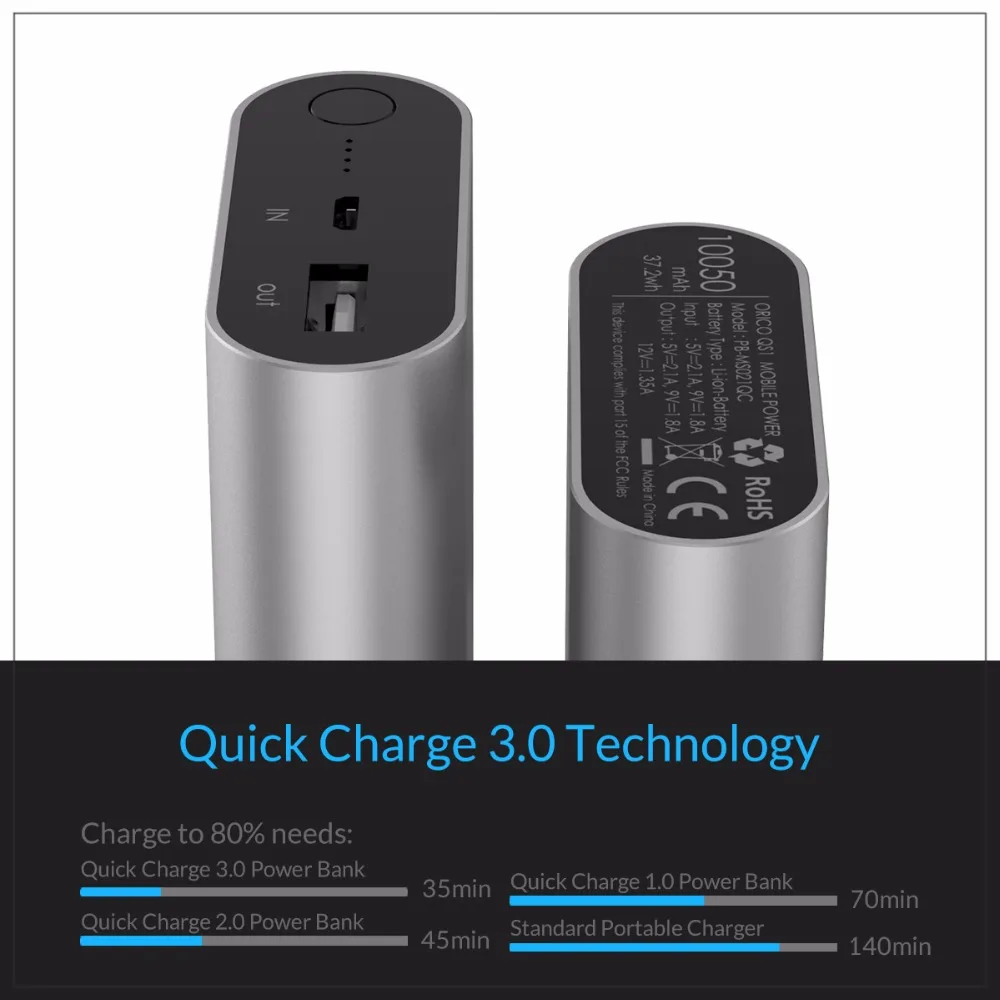 ORICO QC3.0 power Bank алюминий 10050mA Универсальное портативное быстрое зарядное