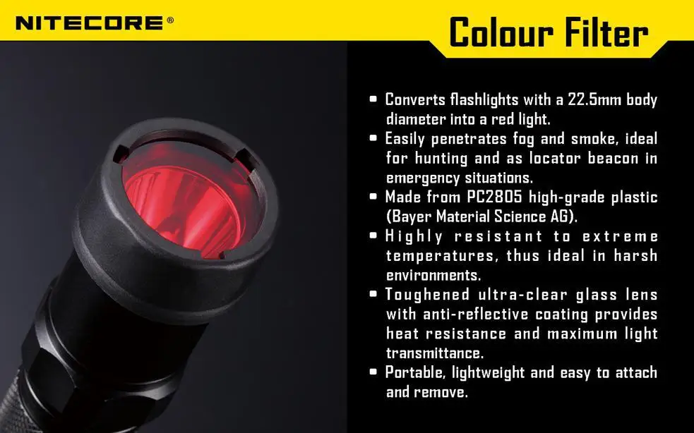Бесплатная доставка 1 шт. Цветной фильтр Nitecore (22 5 мм) NFR23 NFB23 NFG23 NFD23 подходит для