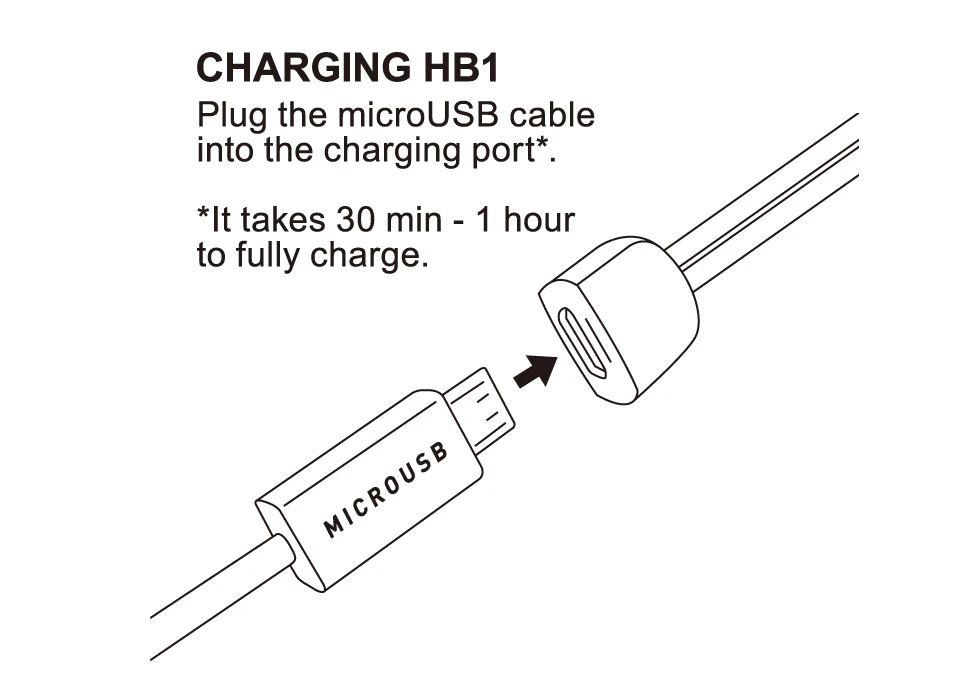 Роскошный HB1 беспроводной Bluetooth кабель HIFI наушники MMCX/2Pin/IE80 разъем Поддержка APTX для TRN V80/IM1 AS10 EBX M6
