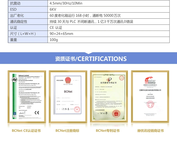 Модуль связи Ethernet для программирования Mitsubishi FX PLC заменяет USB-SC09-FX, шлюз Modbus TCP FX1N FX1S FX2N FX3G