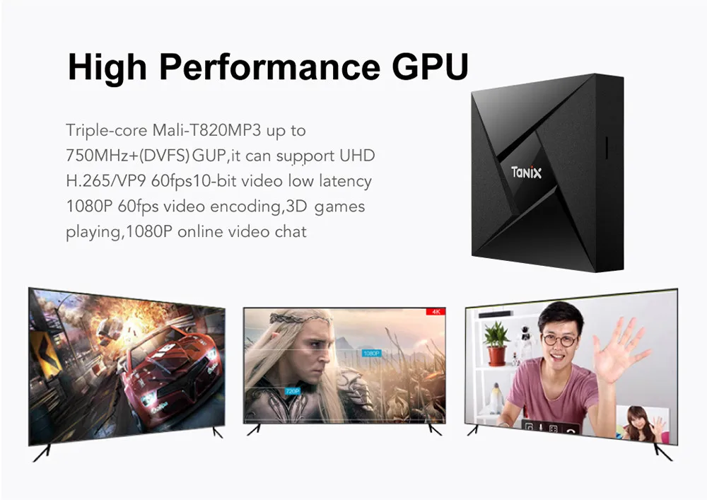 Tanix TX9 Pro Android 7,1 Smart tv Box Amlogic S912 Восьмиядерный процессор телеприставка Bluetooth 4,1 3 ГБ ОЗУ 32 Гб ПЗУ 4K медиаплеер