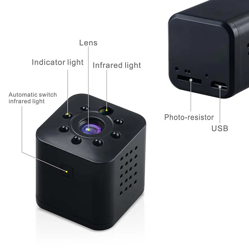 Беспроводная WIFI Безопасность Мини IP P2P камера широкий угол ИК ночного видения