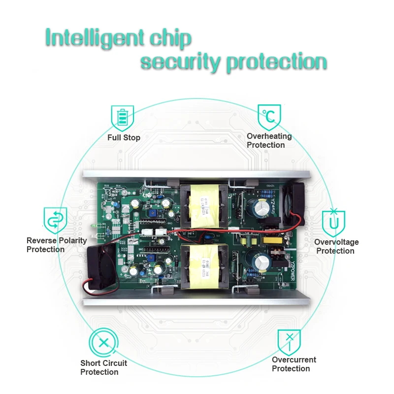 

Yangtze 73V 10A 9A 8A Lifepo4 Lithium Battery Charger For 60V (64V) Ebike E-bike Pack AC DC Power Supply