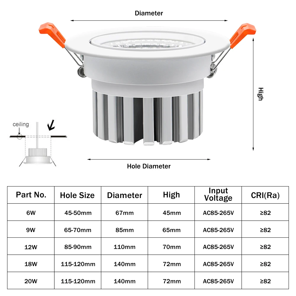 [DBF alta calidad COB LED Epistar empotrada Downlight Dimmable 6W 9W 12W 20W foco LED atenuación lámpara de techo 110V 220V