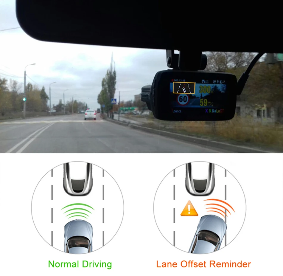 AfmoDVR Автомобильный dvr с антирадар GPS Logger 3 в 1 регистраторы камера 1080 P FHD Ambarella A7LA50D