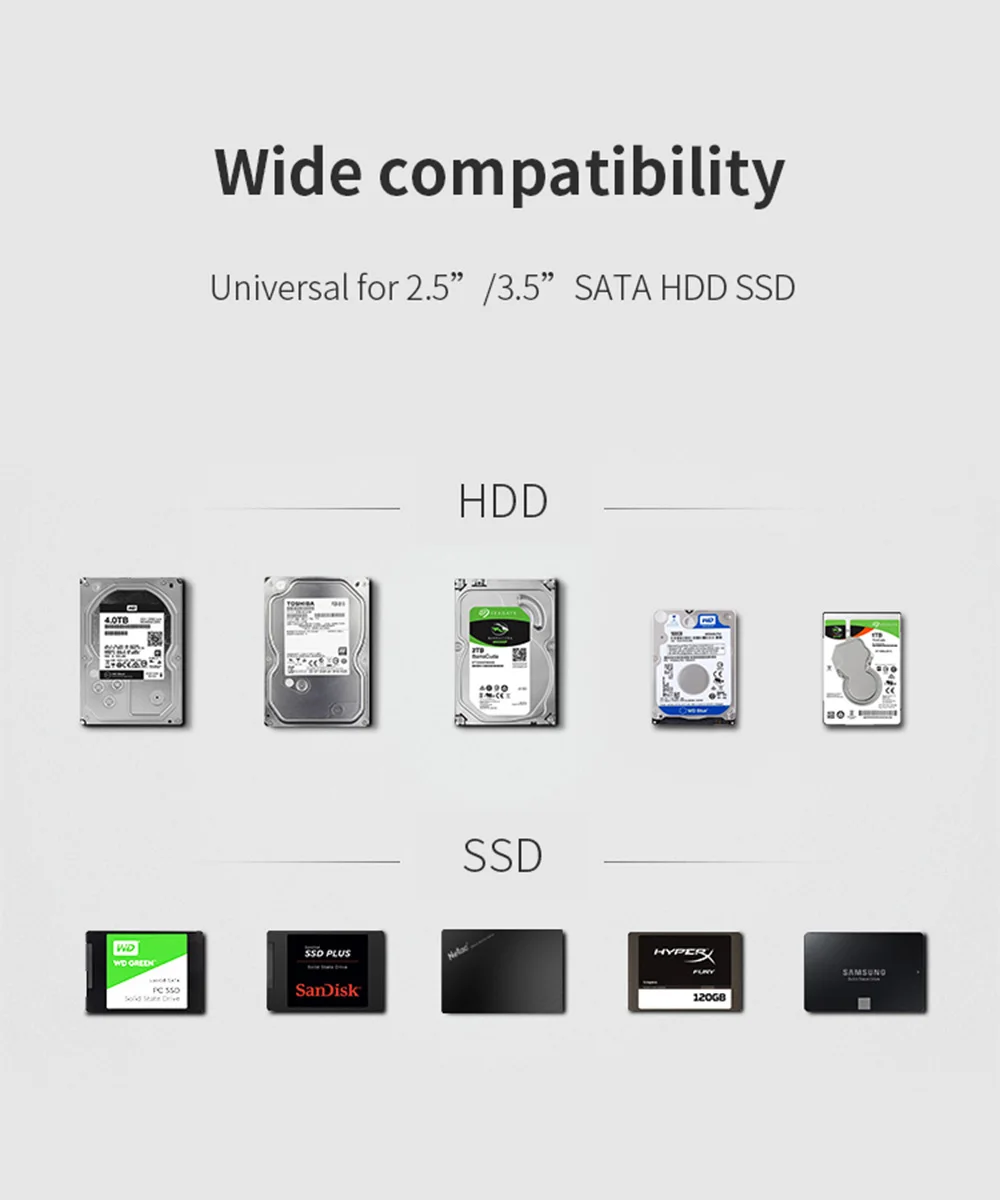 Чехол ORICO для жесткого диска 3,5 дюймов без инструментов SATA для USB 3,0 SSD адаптер чехол для жесткого диска внешний корпус для жесткого диска 2,5 3,5 дюймов HDD SSD