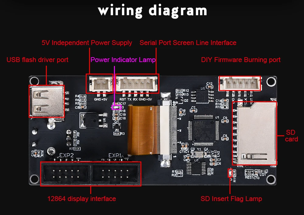 BIGTREETECG TFT24 V1.1 сенсорный экран совместимый 12864LCD дисплей vs MKS TFT2.4 tft35 для SKR V1.3 PRO Ender-3 части 3d принтера
