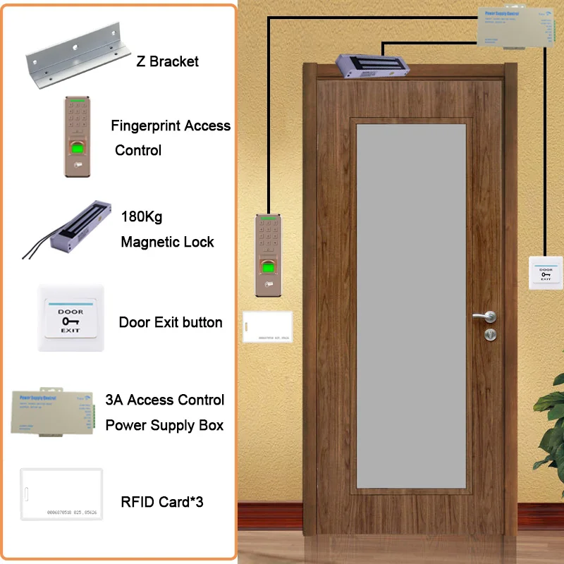 Система контроля доступа RFID Eseye комплект деревянных очков и дверей электронный