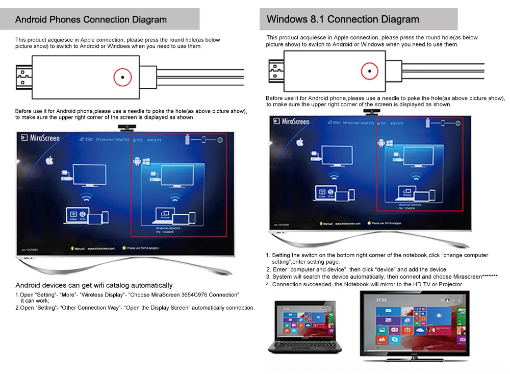 Беспроводной WiFi зеркальный литой кабель для MHL к HDMI конвертеру 1080P HDTV адаптер HDMI кабель для iPhone для samsung Android Windows