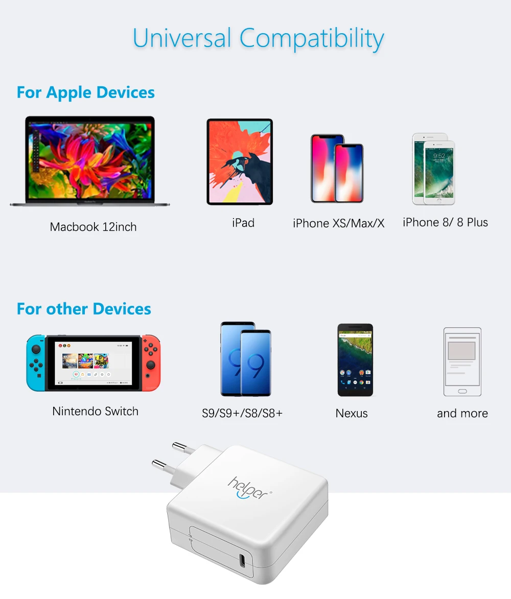 USB Зарядное устройство для стены с разъемом Type C и мощностью 30 Вт с функцией Power Delivery PD 3.0 для MacBook 12'', iPad Pro 2018, Phone XS/Max/XR/X/8/7/Plus и многого другого.