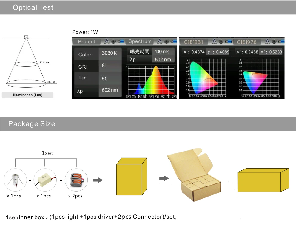 Мини-Светодиодный точечный светильник встроенный внутренний декоративный вырез