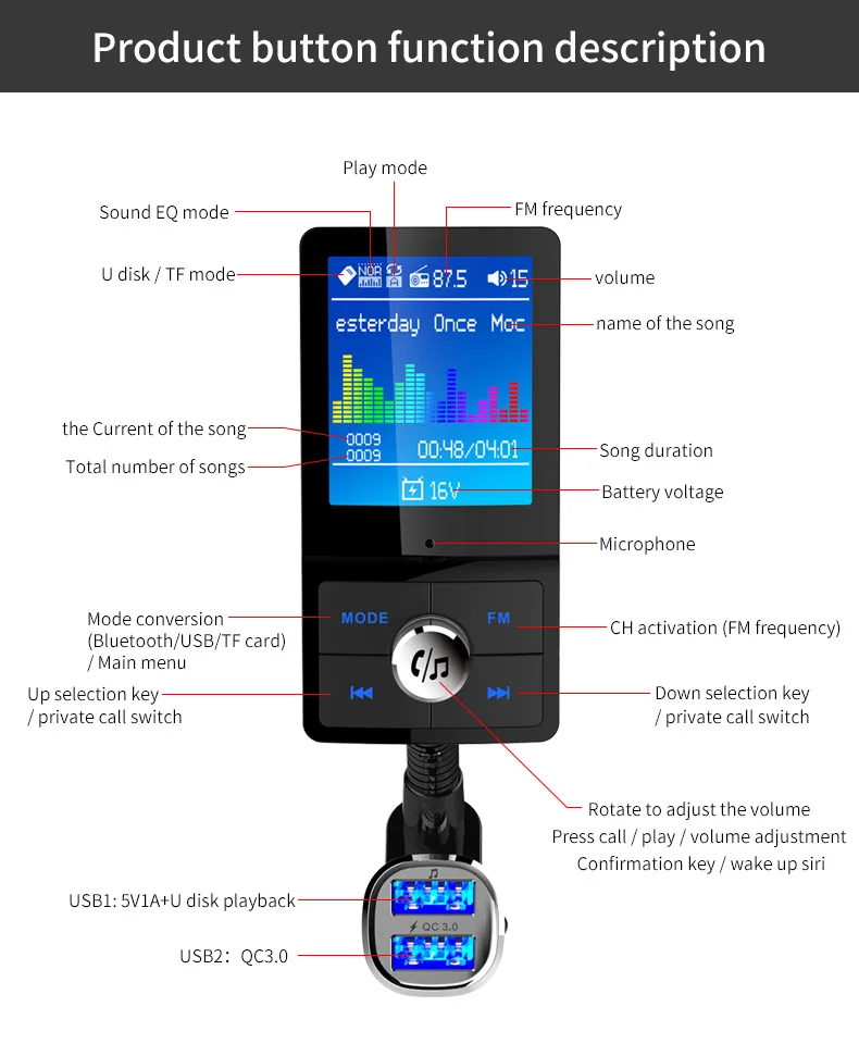 NewBC43 Bluetooth FM передатчик аудио QC3.0 USB MP3 плеер Беспроводной во время езды в