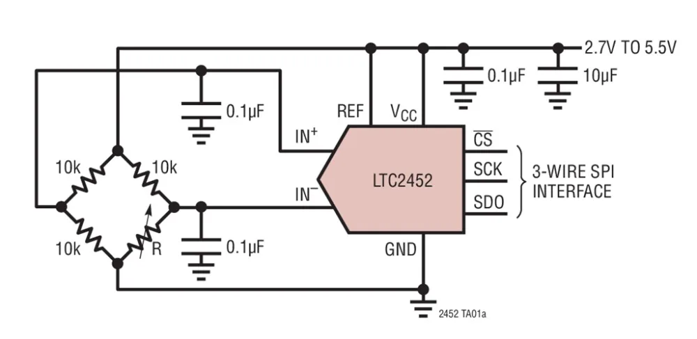 LTC2452CTS8 LTC2452ITS8 LTC2452CDDB LTC2452 LTDDK LDNJ Ультра крошечный дифференциальный 16 битный ADC с