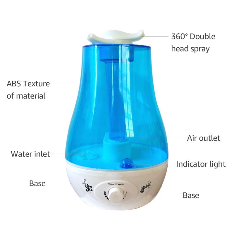 ANIMORE Double Air Humidifier 3L Aroma Essential Diffuser Ultrasonic with Wood Grain LED Lights Electric | Бытовая техника