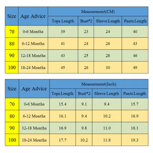 Демисезонный с цветочным рисунком одежда в полоску комплект для маленьких