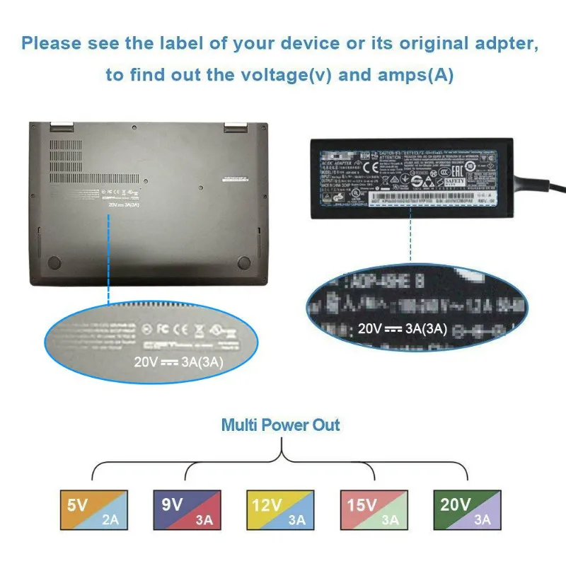 

Type C AC Wall Charger for Lenovo Yoga 910 720-13 730-13 910-13IKB ThinkPad T480 T480s T580 T580s E480 E580 L480 L580 L380 X280