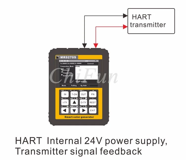 Генератор сигналов HART Moden 4 20mA калибровка напряжения тока PT100 датчик давления