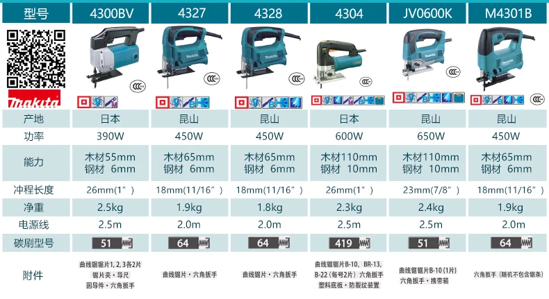 Makita лобзик M4304 многофункциональная бензопила режущий станок ручная цепная пила Деревообработка проволочная пила Тяговая пила электроинструменты
