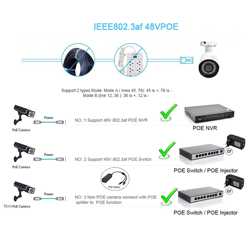 KingCam 4MP Безопасная аудио IP-камера с металлическим корпусом, защищенная от вандализма, с поддержкой 48V POE, широким углом обзора и возможностью записи видео в формате 1080P ONVIF, система видеонаблюдения CCTV с микрофоном.