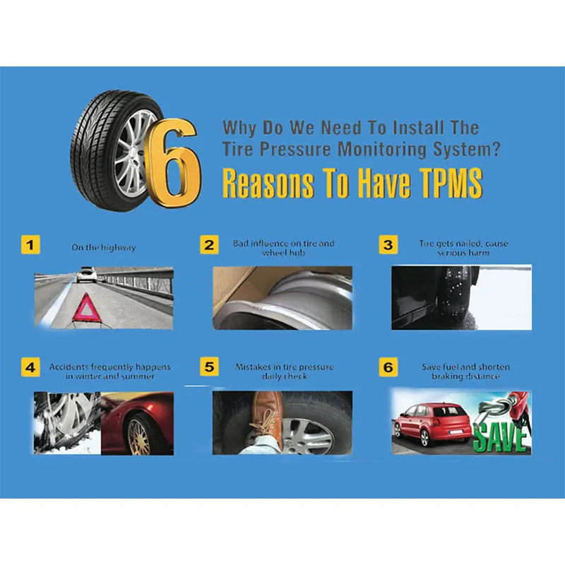 

Universal Tyre Pressure Meter TPMS Solar Power Tire Pressure Monitoring System with Wireless Internal Sensor Detector Intelligen