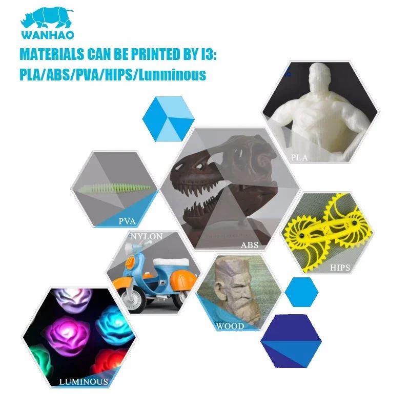 Китай поставщик Wanhao D5S мини 3D цветной лазерный принтер машина с PLA ABS нити дешевая Заводская цена высокое качество