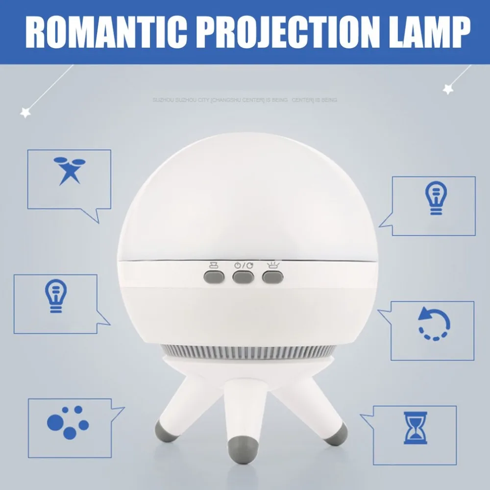 Творческий ночник-проектор Starlight автоматический вращающийся ночник
