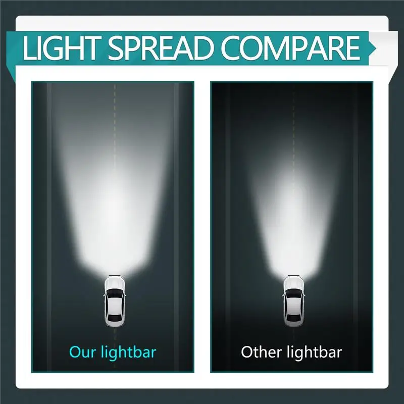 Oslamp 22 дюймов 3 ряда светодиодный свет бар Offroad светодиодный чипы Combo светодиодный рабочий свет 324 W автоматический режим прямая светодиодная полоска 4x4 4WD авто-Стайлинг