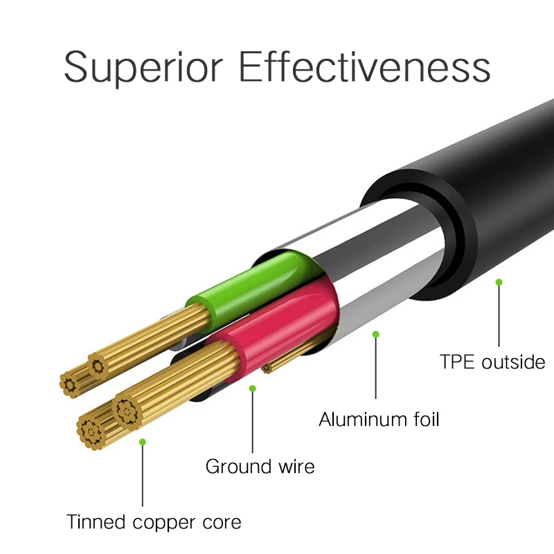 Кабель Samsung 2 в 1 Micro USB Type-C S10 S9 S8 plus Note10 Note9 Note8 Note5 Note4 C9 C7 C5 Pro S7 S6 Edge S4 Note2 J7 A9 |