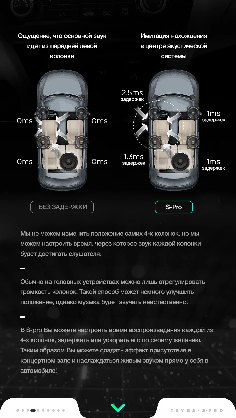 TEYES SPRO Штатная магнитола для Хонда Цивик 9 Honda Civic 9 FB FK FD 2011 2012 2013 Android 8.1, до 8-ЯДЕР, до 4+ 64ГБ 32EQ+ DSP 2DIN автомагнитола 2 DIN DVD GPS мультимедиа автомобиля головное устройство