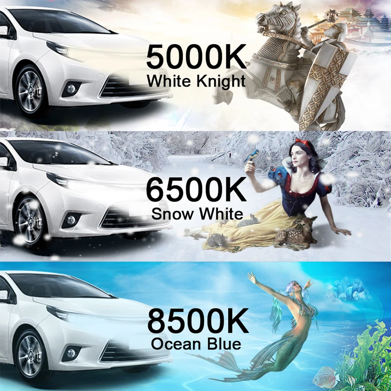 HLXG 5000 К 6500 8500 лампа H4 Led светодиодные лампы для автомобиля двойной Hi Lo луч диоды