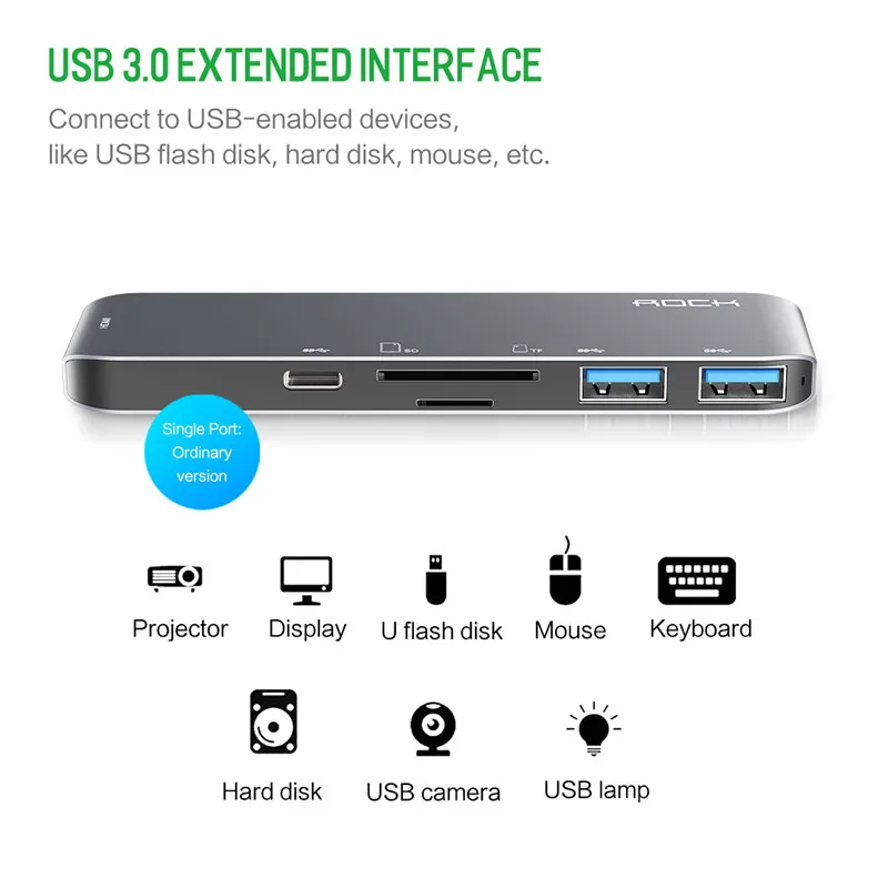 ROCK 6 в 1 Usb концентратор все конвертер USB C HDMI 4 K SD TF кардридер для MacBook huawei type 3 0 5