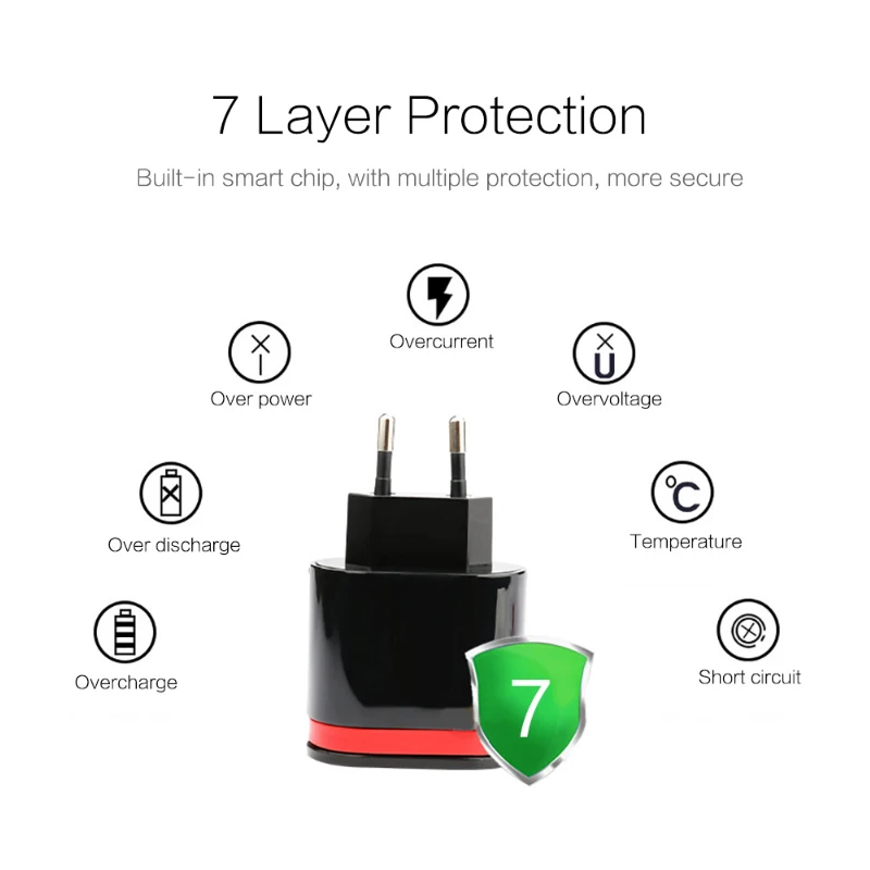 Sindvor 5V 3.1A 2 порта USB зарядное устройство со встроенным кабелем EU Быстрая зарядка настенное зарядное устройство для iPhone X 8 Plus samsung Carregador USB