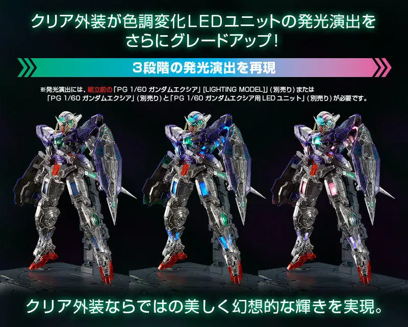 Bandai Gundam PB PG 1/60 EXIA ремонт цветной прозрачный внешний Броня аксессуары собрать модель наборы фигурки