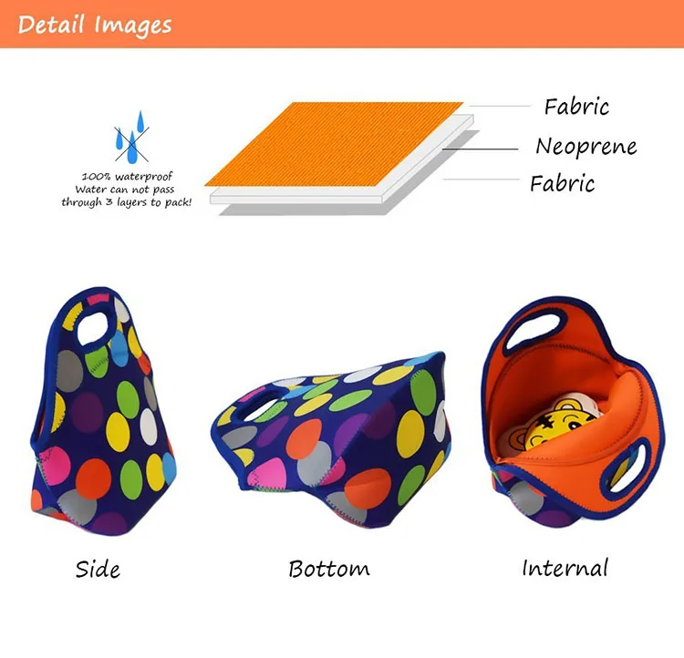 Мода 3d печать неопрен теплый тепло мультфильм Ланч сумка Bolsa Termica Bolsa Nevera Пикник дети Ланч сумки с молнией