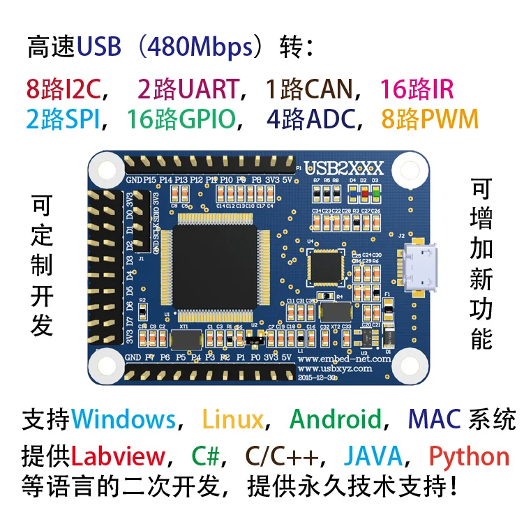 Анализатор мониторинга шины I2C/IIC поддерживает USB для SPI/I2C/CAN три в одном PWM ADC