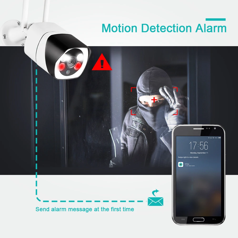 FUERS 1080P WIFI IP камера наружная IP66 Водонепроницаемая полноцветная ИК Ночное Видение
