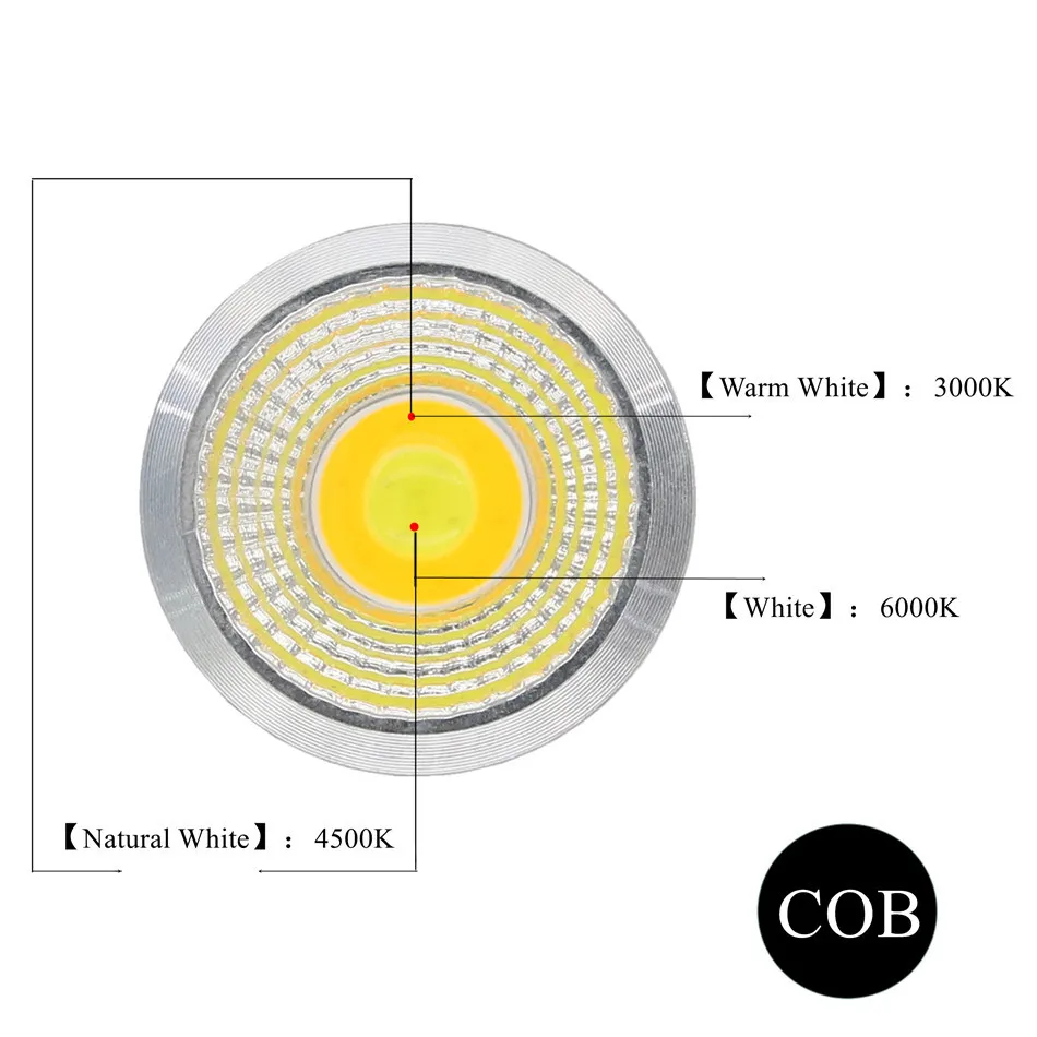 10 шт. Трехцветная светодиодная лампа COB 220 В 110 3 Вт 5 7 лампада Светодиодный